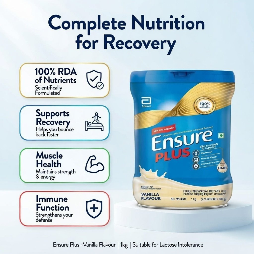 Ensure plus
